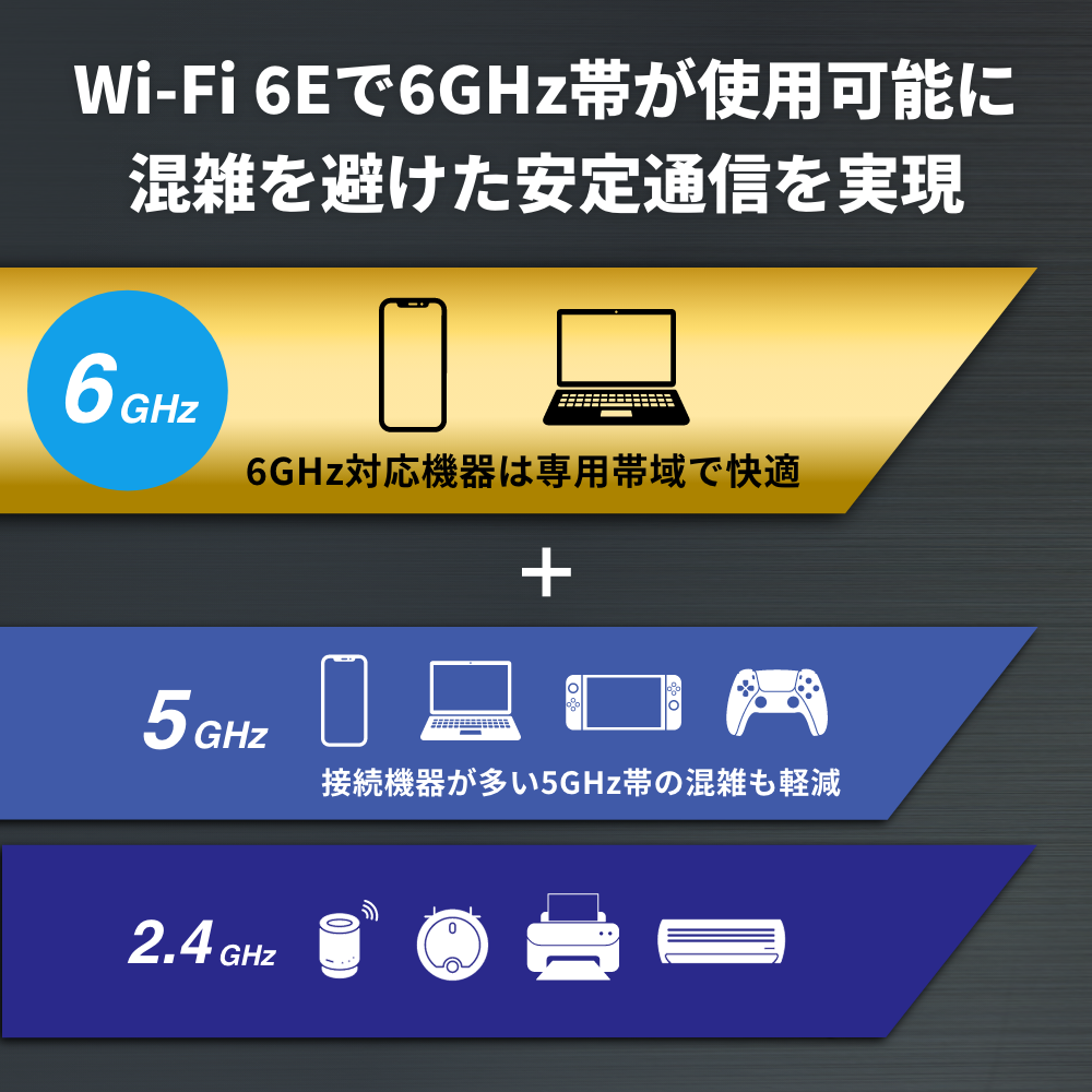 《整備済・再生品》WSR-5400XE6(保証1年)