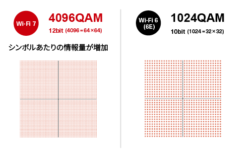 《整備済・再生品》WSR3600BE4P-BK(保証1年)